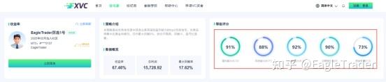 �й���û�лƽ���ƽ̨